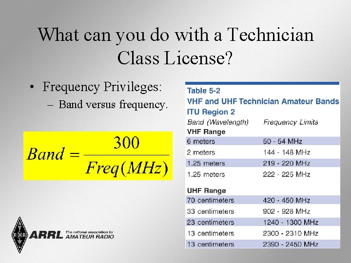 What can you do with a Technician Class License? • Frequency Privileges: – Band