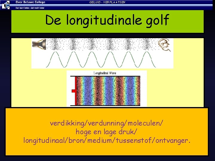 23 -2 -2021 GELUID - VERPLAATSEN De longitudinale golf verdikking/verdunning/moleculen/ hoge en lage druk/
