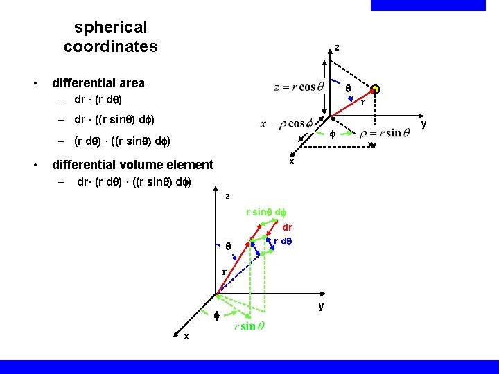 spherical coordinates • z differential area q – dr · (r dq) r –