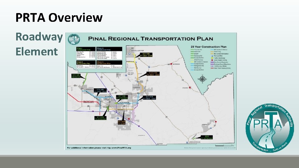 PRTA Overview Roadway Element 