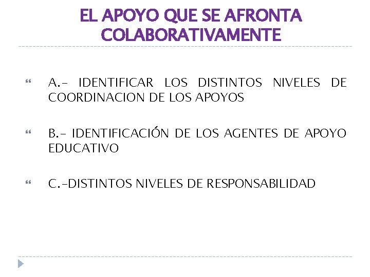 EL APOYO QUE SE AFRONTA COLABORATIVAMENTE A. - IDENTIFICAR LOS DISTINTOS NIVELES DE COORDINACION