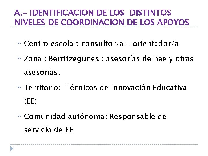 A. - IDENTIFICACION DE LOS DISTINTOS NIVELES DE COORDINACION DE LOS APOYOS Centro escolar: