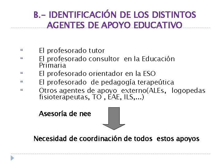 B. - IDENTIFICACIÓN DE LOS DISTINTOS AGENTES DE APOYO EDUCATIVO El profesorado tutor El