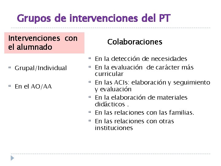 Grupos de intervenciones del PT Intervenciones con el alumnado Colaboraciones Grupal/Individual En el AO/AA