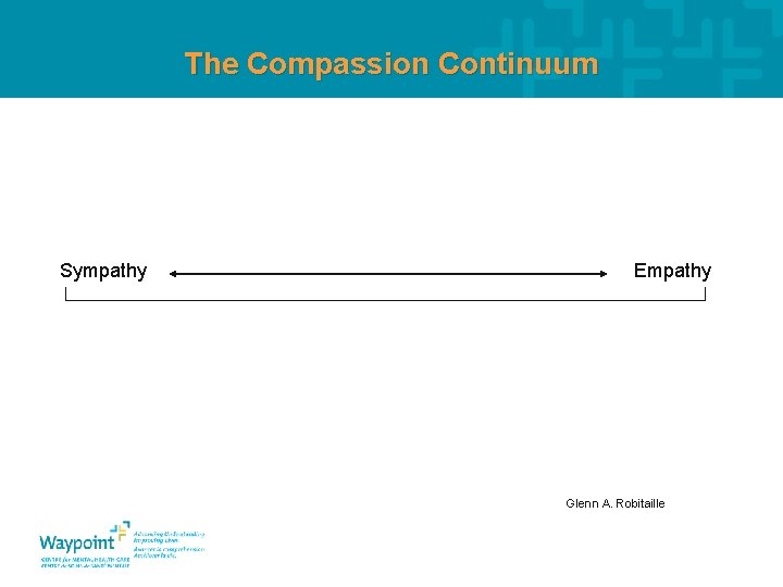 The Compassion Continuum Sympathy Empathy Glenn A. Robitaille 