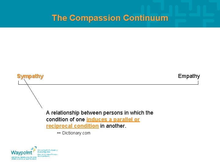 The Compassion Continuum Sympathy Empathy A relationship between persons in which the condition of