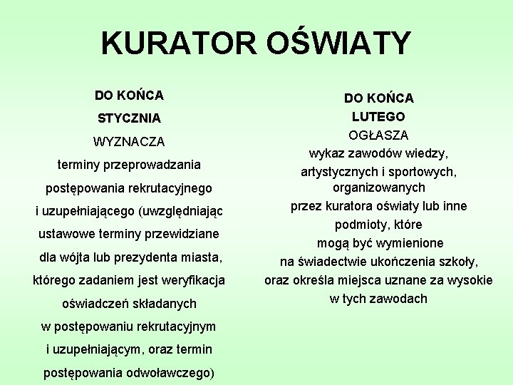 KURATOR OŚWIATY DO KOŃCA STYCZNIA WYZNACZA terminy przeprowadzania postępowania rekrutacyjnego i uzupełniającego (uwzględniając ustawowe