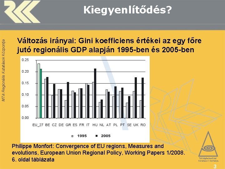 MTA Regionális Kutatások Központja Kiegyenlítődés? Változás irányai: Gini koefficiens értékei az egy főre jutó