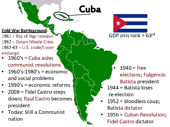 Cuba Cold War Battleground: 1961 = Bay of Pigs Invasion 1962 = Cuban Missile