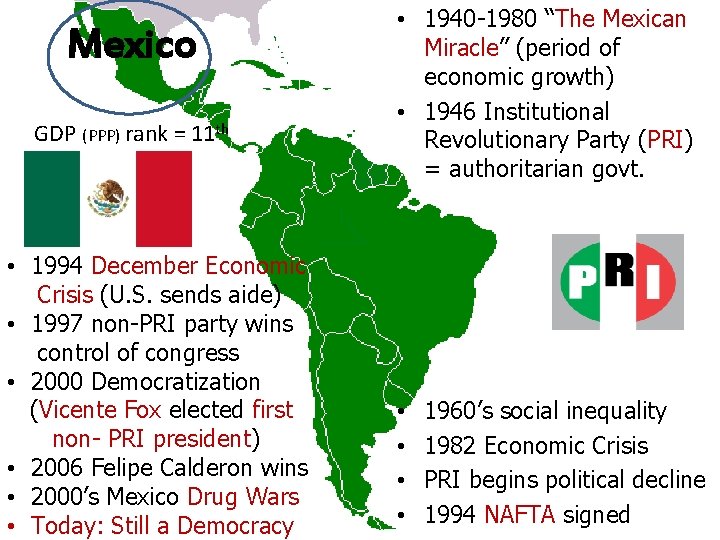 Mexico GDP (PPP) rank = 11 th • 1994 December Economic Crisis (U. S.