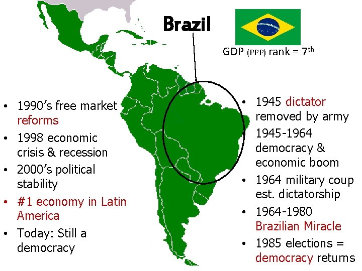 Brazil GDP (PPP) rank = 7 th • 1990’s free market reforms • 1998