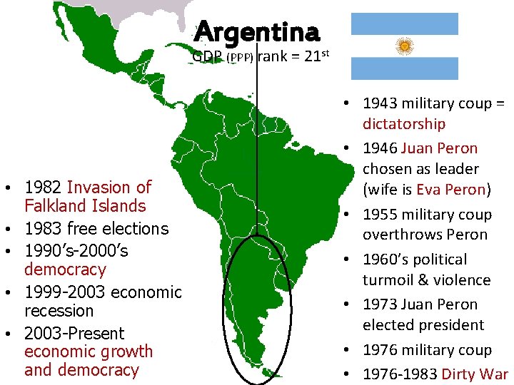 Argentina GDP (PPP) rank = 21 st • 1982 Invasion of Falkland Islands •