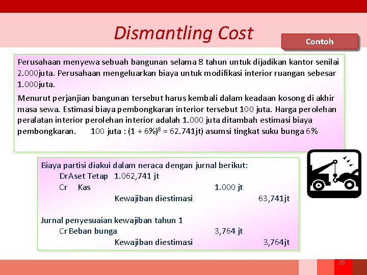 Dismantling Cost Contoh Perusahaan menyewa sebuah bangunan selama 8 tahun untuk dijadikan kantor senilai