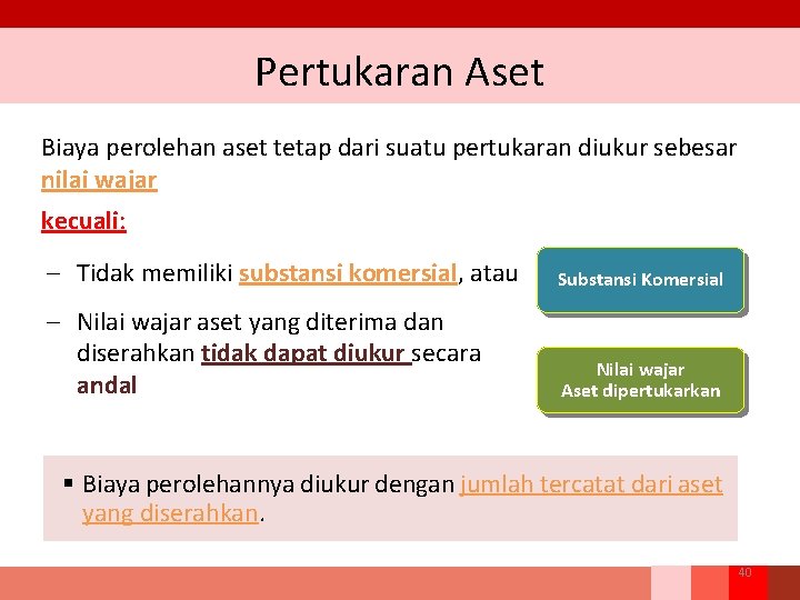 Pertukaran Aset Biaya perolehan aset tetap dari suatu pertukaran diukur sebesar nilai wajar kecuali: