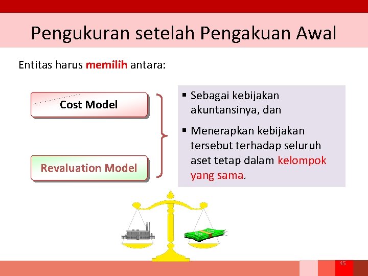 Pengukuran setelah Pengakuan Awal Entitas harus memilih antara: Cost Model Revaluation Model § Sebagai