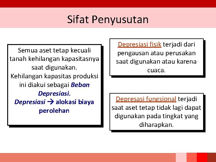 Sifat Penyusutan Semua aset tetap kecuali tanah kehilangan kapasitasnya saat digunakan. Kehilangan kapasitas produksi