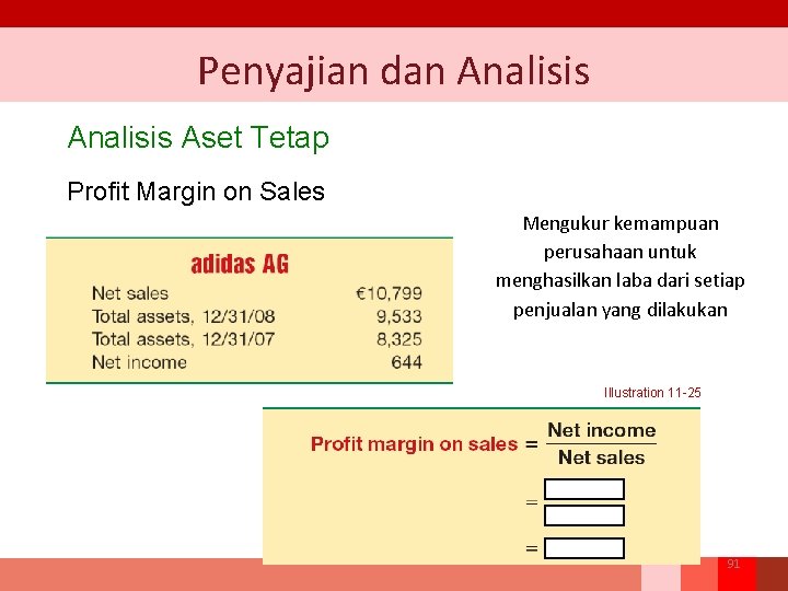 Penyajian dan Analisis Aset Tetap Profit Margin on Sales Mengukur kemampuan perusahaan untuk menghasilkan