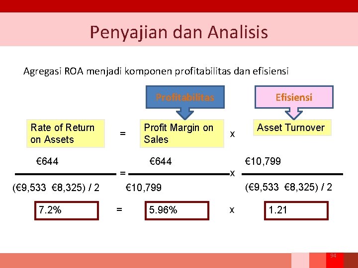 Penyajian dan Analisis Agregasi ROA menjadi komponen profitabilitas dan efisiensi Profitabilitas Rate of Return