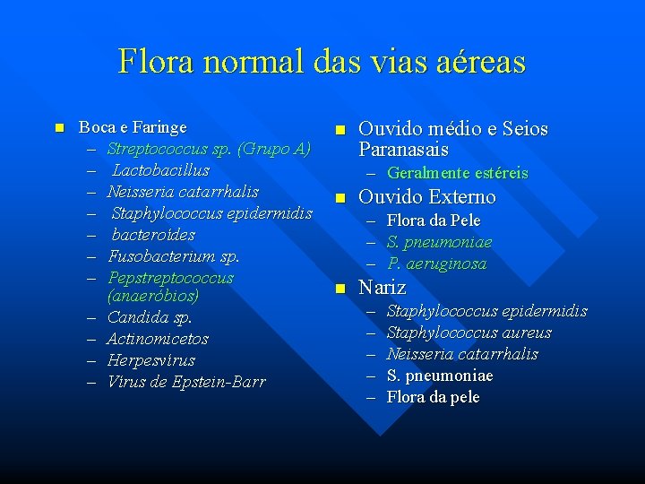Flora normal das vias aéreas n Boca e Faringe – Streptococcus sp. (Grupo A)