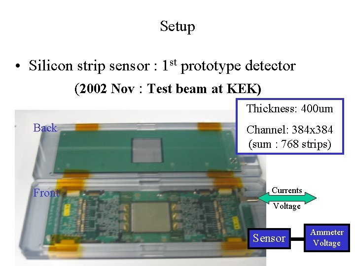 Setup • Silicon strip sensor : 1 st prototype detector (2002 Nov : Test