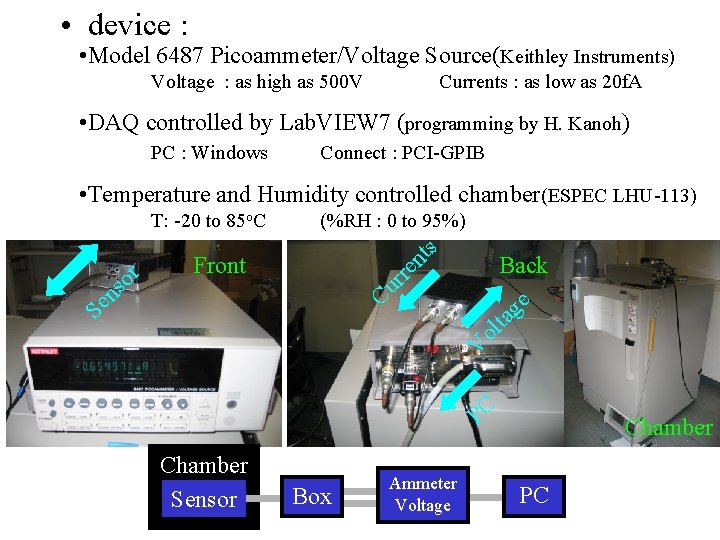  • device : Setup Source(Keithley Instruments) • Model 6487 Picoammeter/Voltage : as high