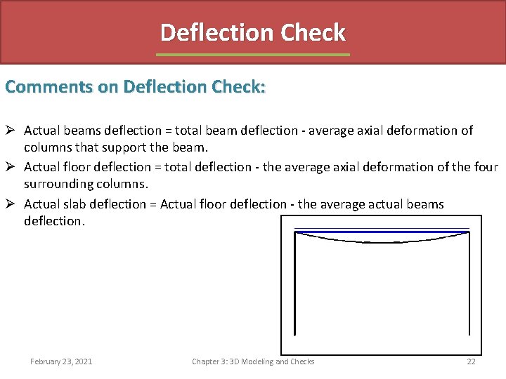 Deflection Check Comments on Deflection Check: Ø Actual beams deflection = total beam deflection