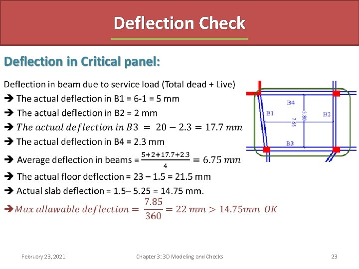 Deflection Check February 23, 2021 Chapter 3: 3 D Modeling and Checks 23 