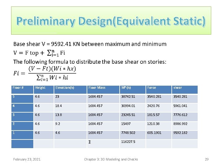 Preliminary Design(Equivalent Static) • Floor # Height Elevation(h) Floor Mass M*(h) Force shear 5