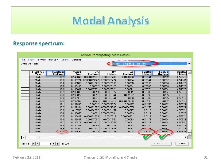 Modal Analysis Response spectrum: February 23, 2021 Chapter 3: 3 D Modeling and Checks