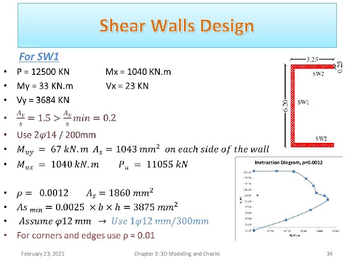 Shear Walls Design • February 23, 2021 Chapter 3: 3 D Modeling and Checks