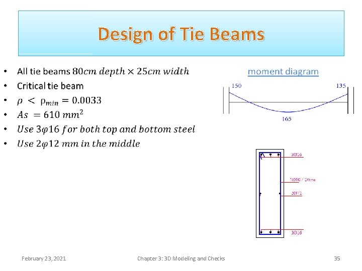 Design of Tie Beams • February 23, 2021 Chapter 3: 3 D Modeling and