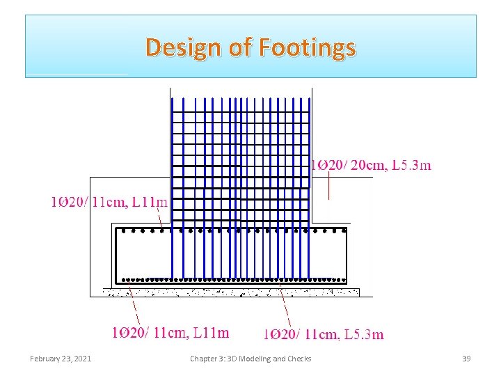 Design of Footings February 23, 2021 Chapter 3: 3 D Modeling and Checks 39