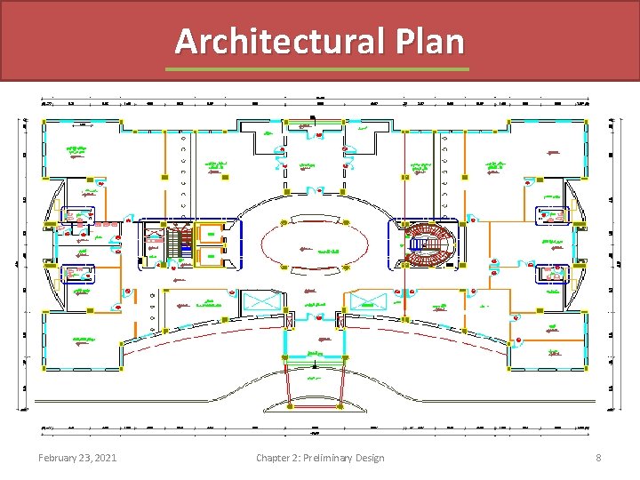 Architectural Plan February 23, 2021 Chapter 2: Preliminary Design 8 