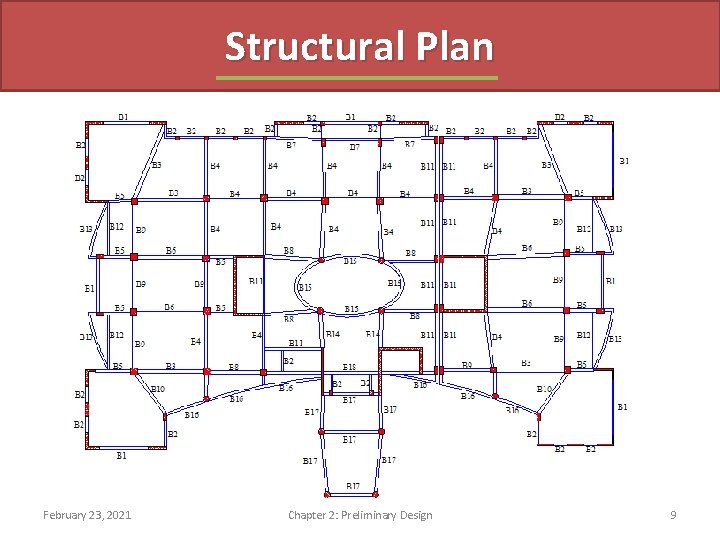 Structural Plan February 23, 2021 Chapter 2: Preliminary Design 9 