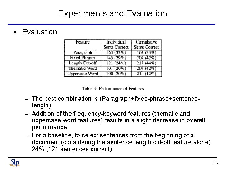 Experiments and Evaluation • Evaluation – The best combination is (Paragraph+fixed-phrase+sentencelength) – Addition of Experiments and Evaluation • Evaluation – The best combination is (Paragraph+fixed-phrase+sentencelength) – Addition of