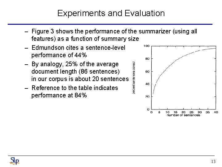 Experiments and Evaluation – Figure 3 shows the performance of the summarizer (using all Experiments and Evaluation – Figure 3 shows the performance of the summarizer (using all