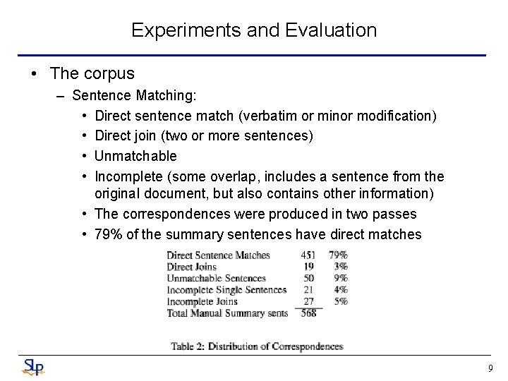 Experiments and Evaluation • The corpus – Sentence Matching: • Direct sentence match (verbatim Experiments and Evaluation • The corpus – Sentence Matching: • Direct sentence match (verbatim