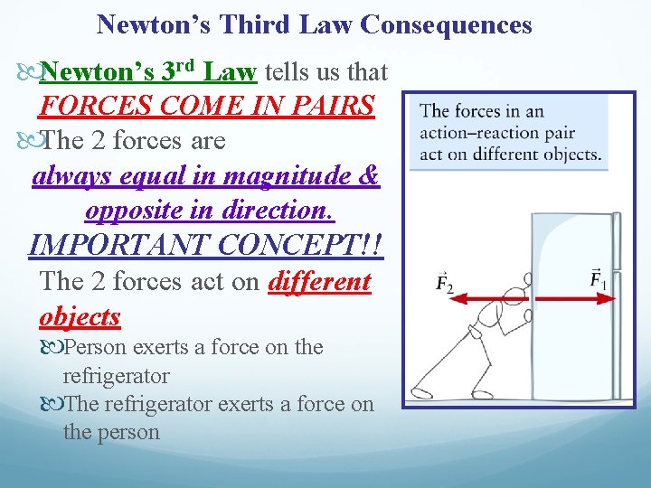 Newton’s Third Law Consequences Newton’s 3 rd Law tells us that FORCES COME IN