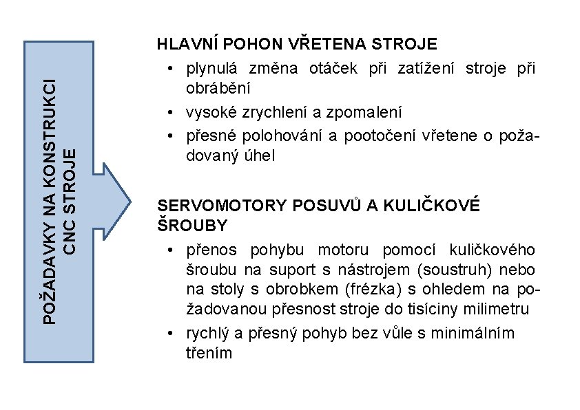 POŽADAVKY NA KONSTRUKCI CNC STROJE HLAVNÍ POHON VŘETENA STROJE • plynulá změna otáček při