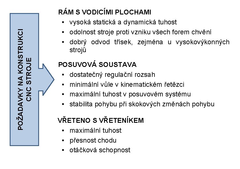 POŽADAVKY NA KONSTRUKCI CNC STROJE RÁM S VODICÍMI PLOCHAMI • vysoká statická a dynamická