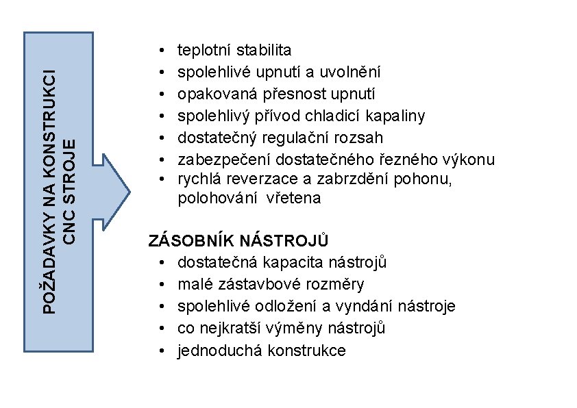 POŽADAVKY NA KONSTRUKCI CNC STROJE • • teplotní stabilita spolehlivé upnutí a uvolnění opakovaná
