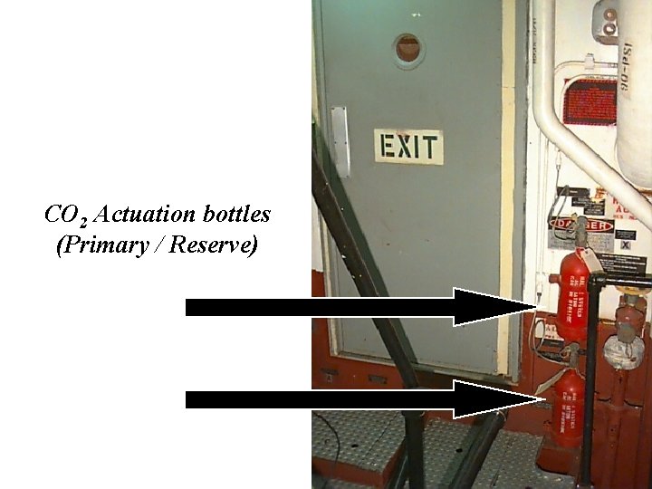 CO 2 Actuation bottles (Primary / Reserve) 