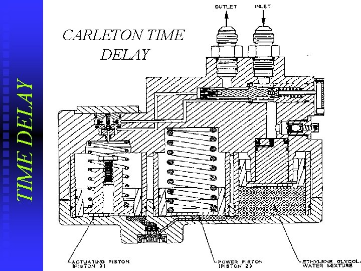 TIME DELAY CARLETON TIME DELAY 