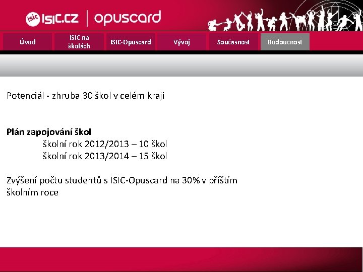 Úvod ISIC na školách ISIC-Opuscard Vývoj Současnost Potenciál - zhruba 30 škol v celém