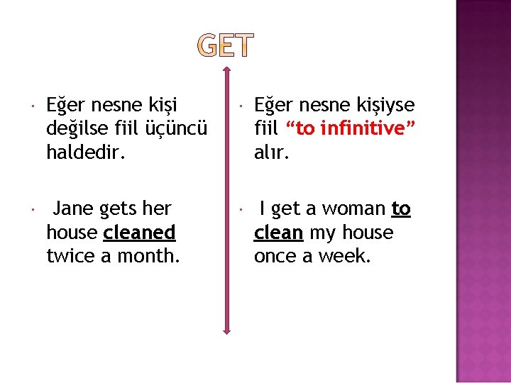  Eğer nesne kişi değilse fiil üçüncü haldedir. Eğer nesne kişiyse fiil “to infinitive”