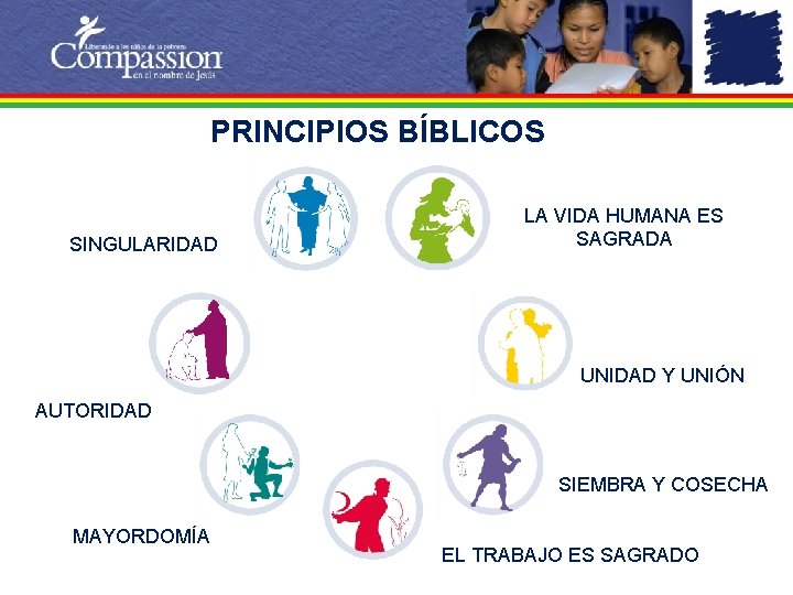 PRINCIPIOS BÍBLICOS SINGULARIDAD LA VIDA HUMANA ES SAGRADA UNIDAD Y UNIÓN AUTORIDAD SIEMBRA Y