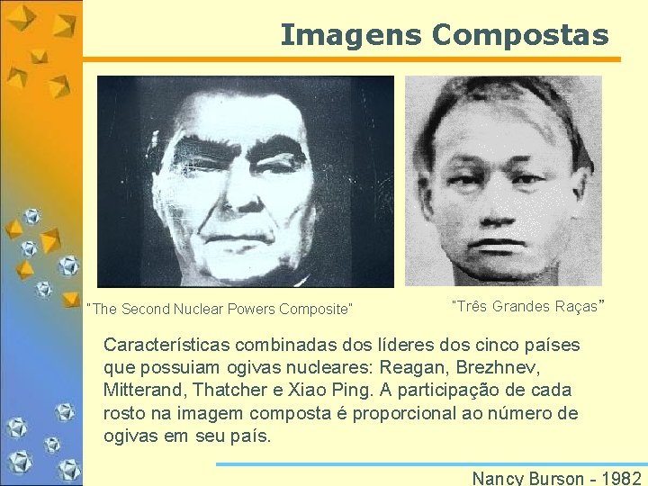 Imagens Compostas “The Second Nuclear Powers Composite” “Três Grandes Raças” Características combinadas dos líderes