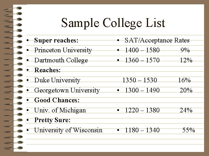 Sample College List • • • Super reaches: Princeton University Dartmouth College Reaches: Duke