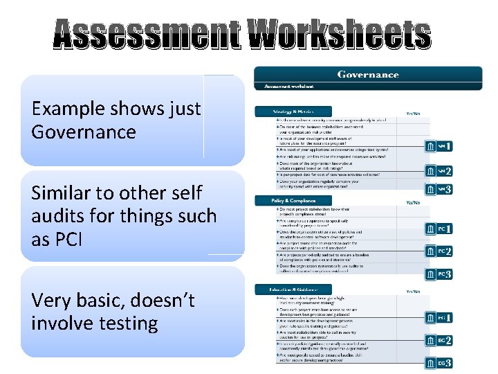 Assessment Worksheets Example shows just Governance Similar to other self audits for things such