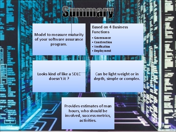 Summary Model to measure maturity of your software assurance program. Looks kind of like